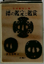鐔の鑑定と鑑賞