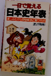 一日で覚える日本史年表 楽しみながら受験戦争に勝つ方法 (TOKUMA BOOKS)