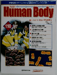 Human 110