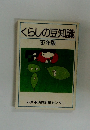 くらしの豆知識 '87年版