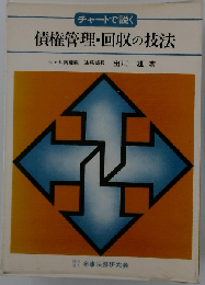 チャートで説く債権管理・回収の技法