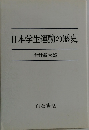 日本学生運動の歴史