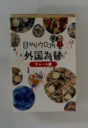 目からウロコの外国為替　チャート編　