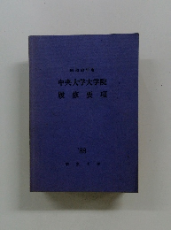 中央大学大学院