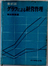 グラフによる経営管理