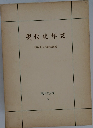 現代史年表