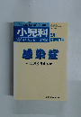 小児科　2000年5月号　Vol.41　No.6