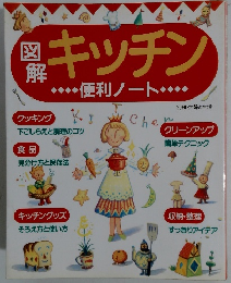 キッチン　便利ノート
