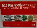 四訂食品成分表