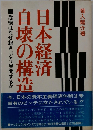 日本経済 自壊の構造ー危機はなぜ起き,どう展開するか
