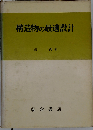 構造物の最適設計