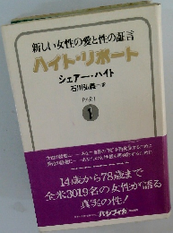 ハイト・リポート
