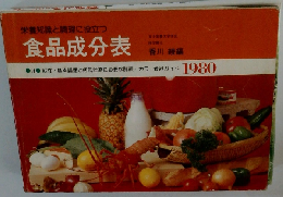 栄養知識と調理に役立つ 食品成分表　1980