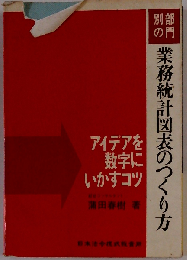 部門別の業務統計図表のつくり方