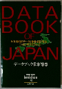 データブック日本’95