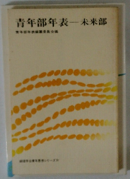 青年部年表未来部