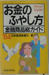 お金のふやし方
