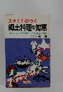 スタミナのつく 郷土料理の知恵
