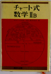 チャート式　数学IIB