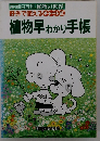 週刊朝日百科 『植物の世界』　植物早わかり手帳