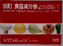 四訂食品成分表　1983