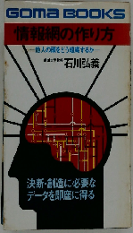 情報網の作り方