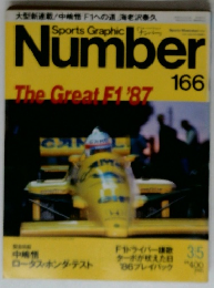 Number The Great E1'87　166