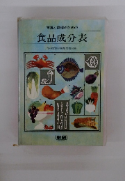 食品成分表