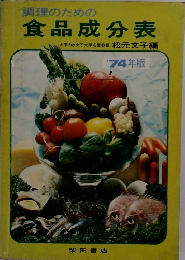 調理のための食品成分表　'74年版