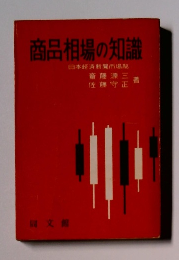 商品相場の知識