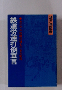 鉄道労連打倒宣言