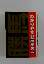 わかりやすい競馬の本