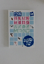 技能試験 候補問題の合格対策