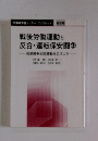 戦後労働運動と反合・運転保安闘争
