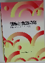健康と食品開発　消費者のヘルシーニーズをさぐる
