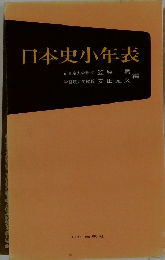 日本史年表