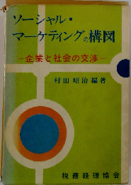 ソーシャル マーケティングの構図　ー企業と社会の交渉ー