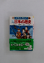 日本の歴史　戦争への道