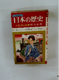日本の歴史 文明開化の波　14 明治前期