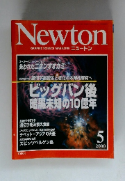Newton　2000年5月