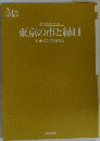 東京の市と縁日