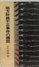 地方財務不正事件の構図