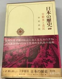 日本の歴史「29」労働者と農民