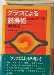 グラフによる説得術　TPO別テクニック集