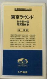 東京ラウンドー80年代の国際貿易体制