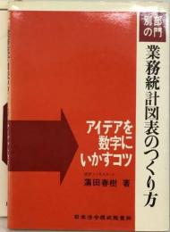 部門別の業務統計図表のつくり方ーアイデアを数字にいかすコツ