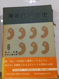 図説日本歴史6　町人文化の生成