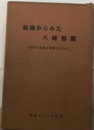 組織からみた八幡製鉄ー60年の足跡と躍進のすがた