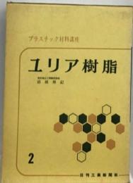 ユリア樹脂