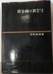 資金繰り表作り方見方